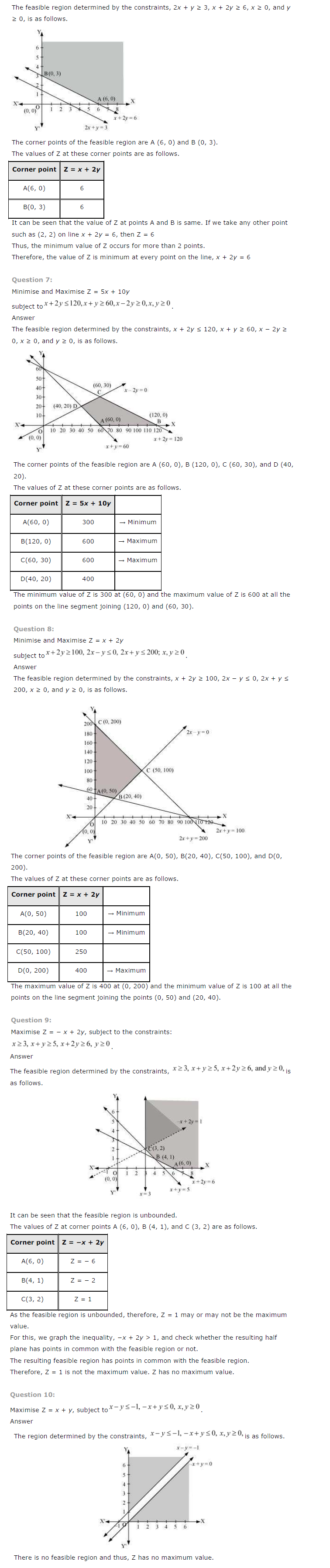 NCERT Solutions for Class 12th Maths