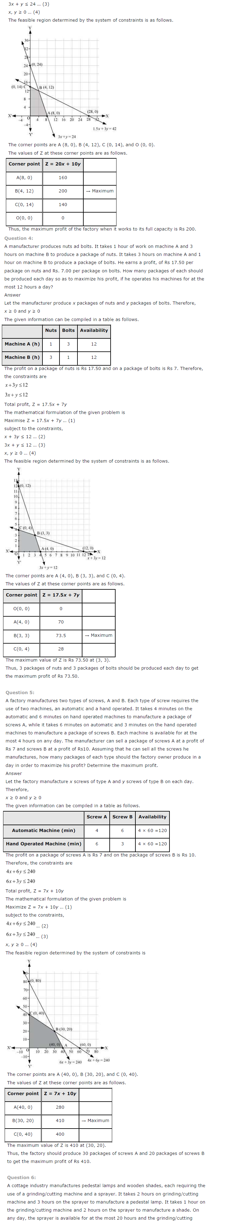NCERT Solutions for Class 12th Maths