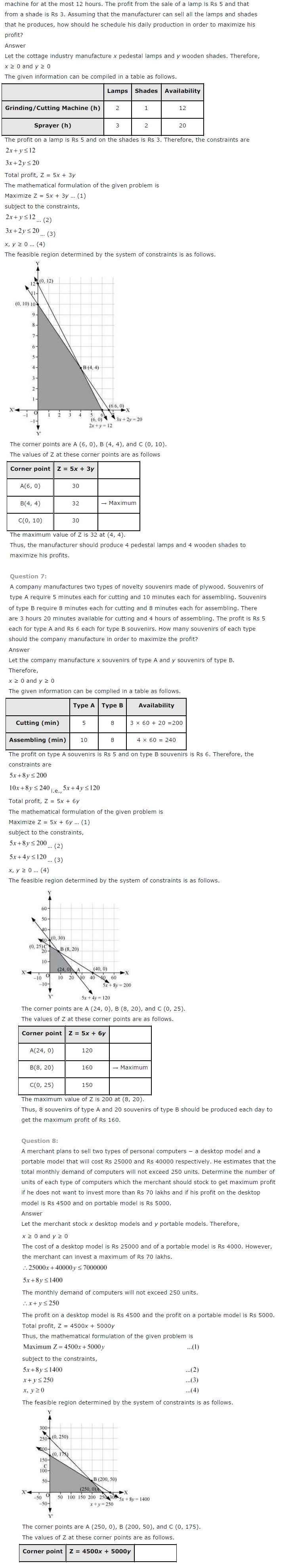 NCERT Solutions for Class 12th Maths