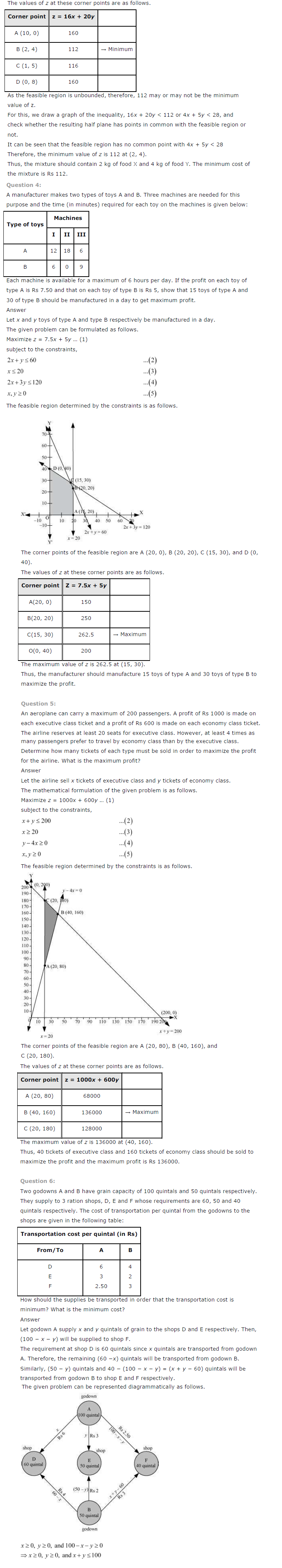 NCERT Solutions for Class 12th Maths