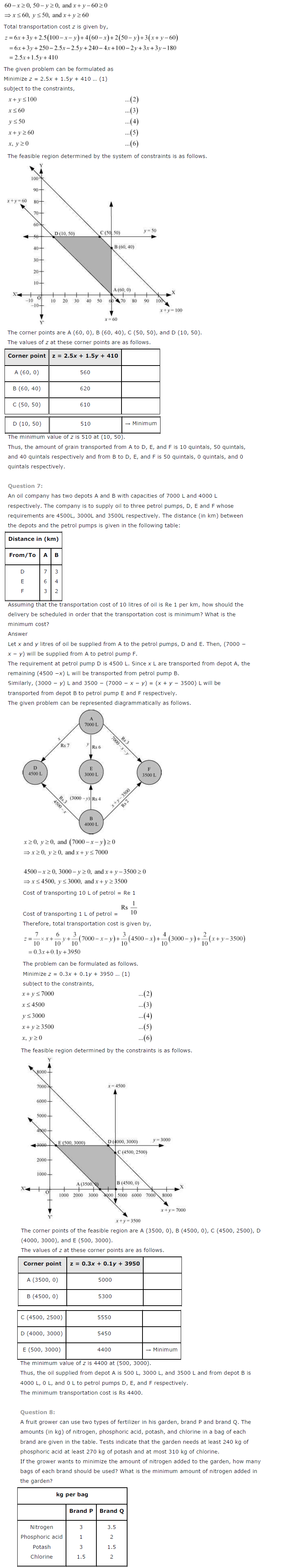 NCERT Solutions for Class 12th Maths