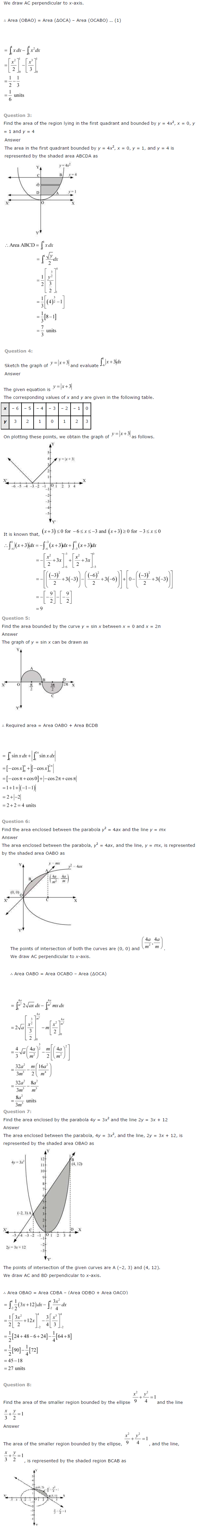 NCERT Solutions for Class 12th Maths