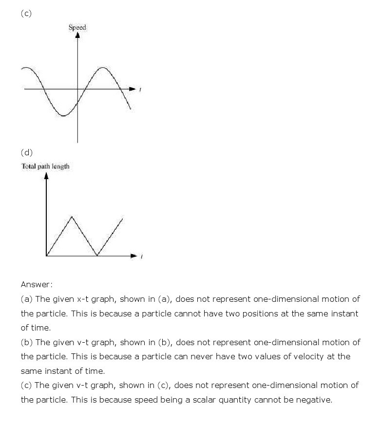 NCERT Solutions for Class 11th Physics Chapter 3 - Motion in a Straight Line