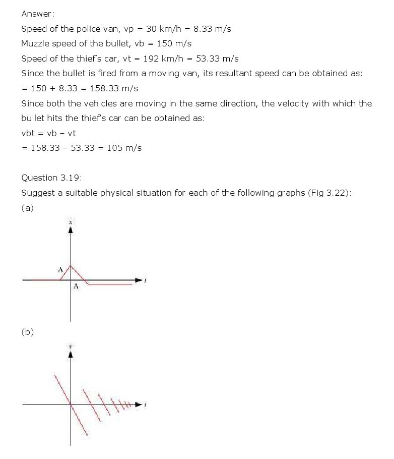 NCERT Solutions for Class 11th Physics Chapter 3 - Motion in a Straight Line