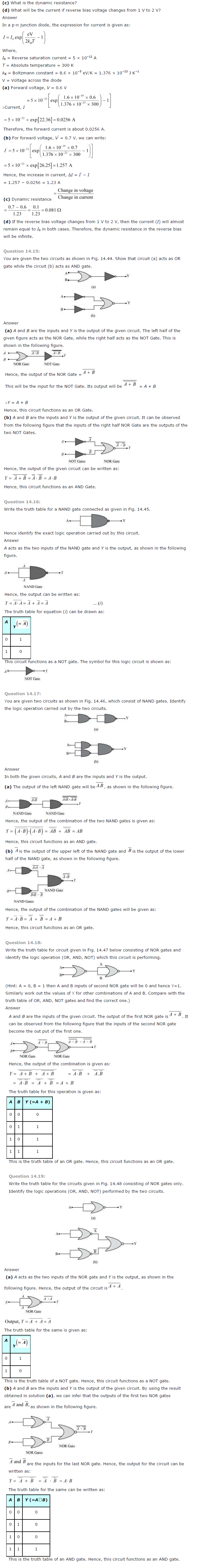 NCERT Solutions for Class 12th Physics