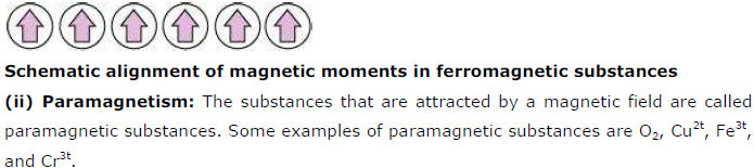 NCERT Solutions for Class 12th Chemistry