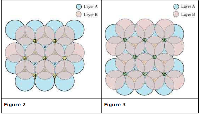 NCERT Solutions for Class 12th Chemistry