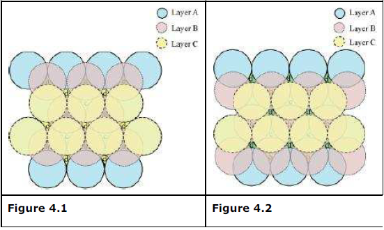 NCERT Solutions for Class 12th Chemistry