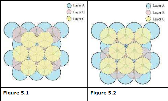 NCERT Solutions for Class 12th Chemistry