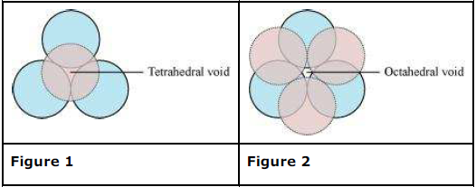 NCERT Solutions for Class 12th Chemistry