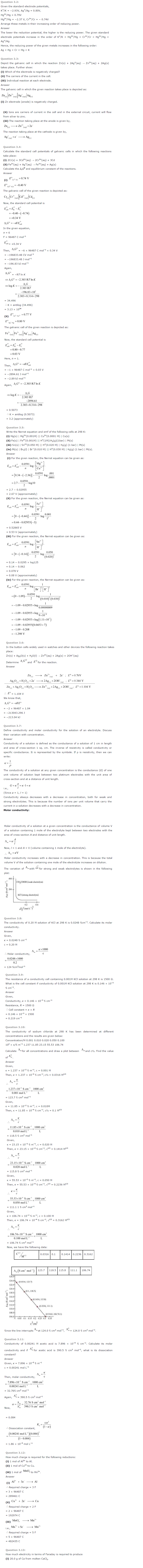 NCERT Solutions for Class 12th Chemistry