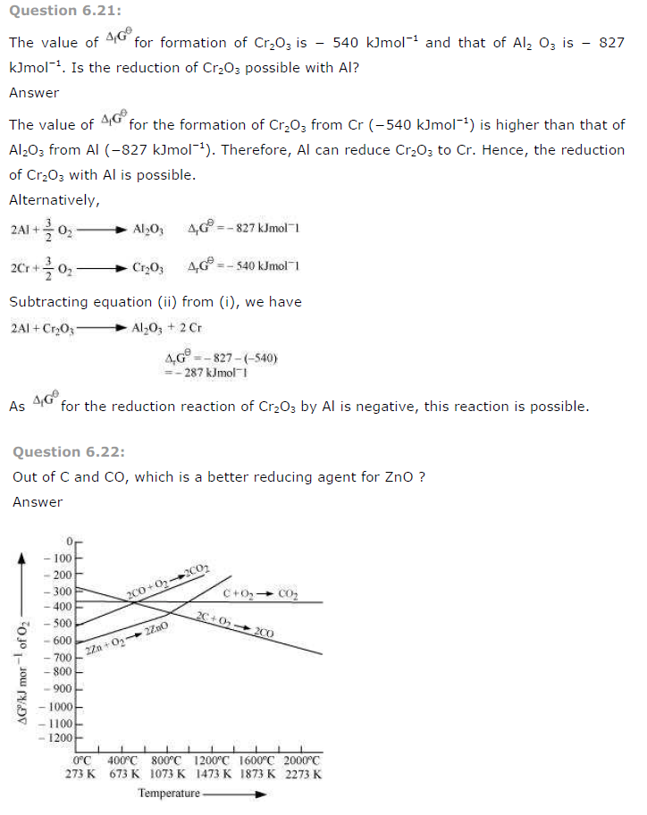 NCERT Solutions for Class 12th Chemistry