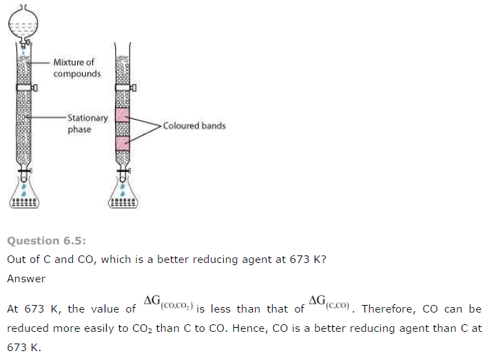 NCERT Solutions for Class 12th Chemistry