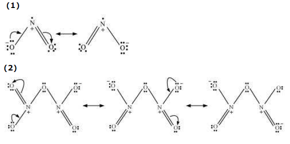 NCERT Solutions for Class 12th Chemistry